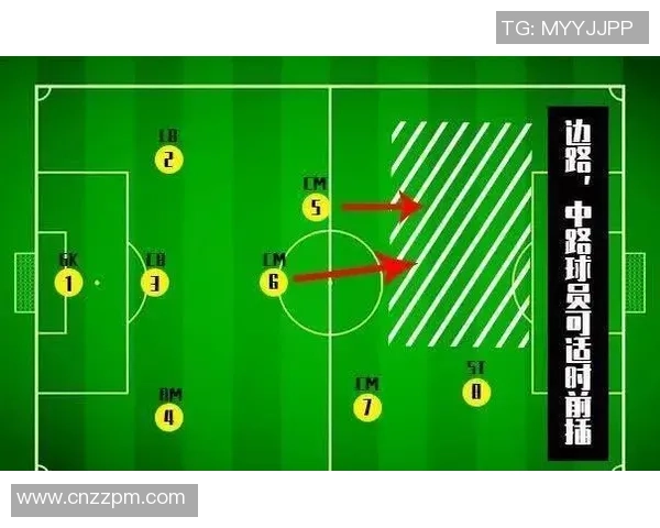 成都乒乓球队防守战术解析及其在比赛中的应用与成效